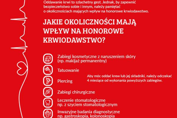 Okoliczności mające wpływ na honorowe krwiodawstwo